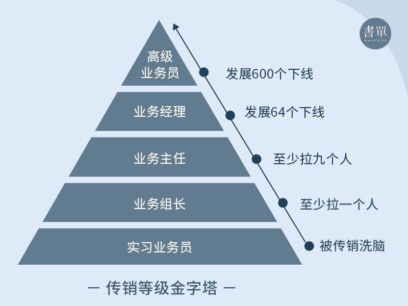 å§åºä¼ é23å¤© æè§è¯äºèªæäººæ¯æä¹è¢«æ´èæ´å»ç 